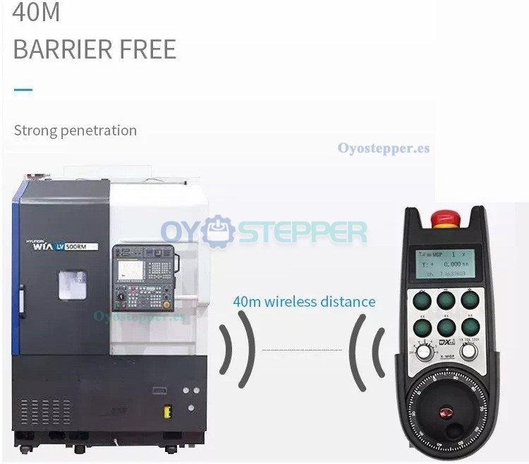 XWGP-ETS Volante MPG inal&aacute;mbrico CNC de 6 ejes